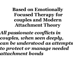 Based on Emotionally    Focused Therapy for   couples and Modern   Attachment Theory All passionate conflicts in couples, when seen deeply, can be understood as attempts to protect or manage needed attachment bonds
